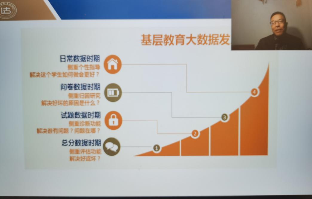 微信11